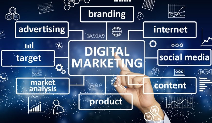 What is Digital Marketing