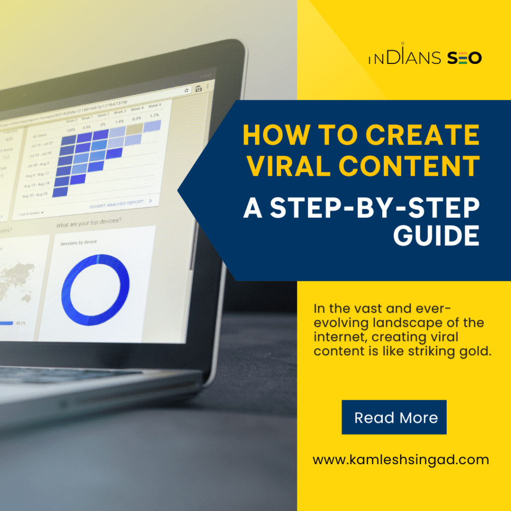 Blue Yellow Modern Digital Marketing Instagram Post 1