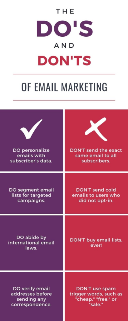  Email Marketing