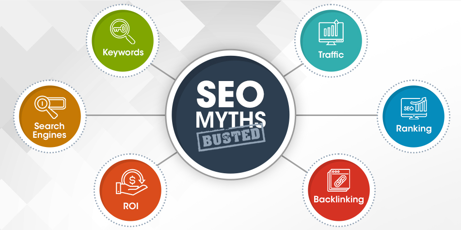 SEO Facts vs Myths