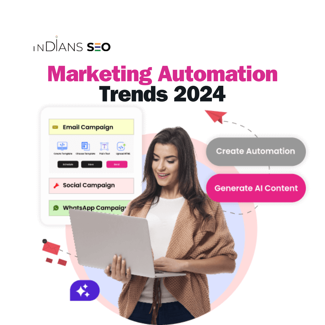 Marketing Automation Trends 2024