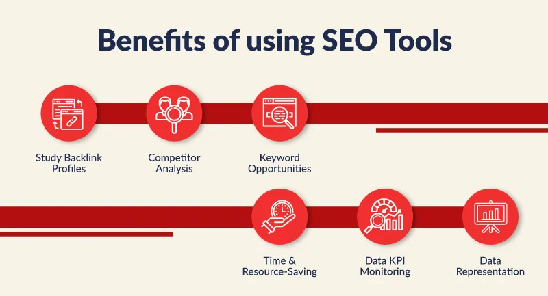 Top Free SEO Tools