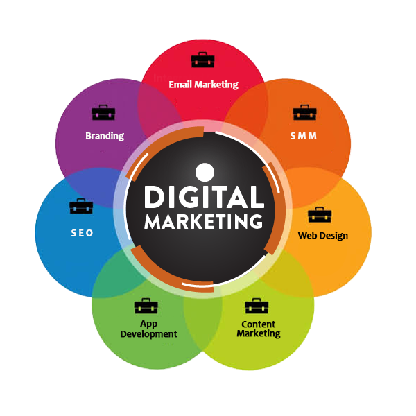 Best Digital Marketing Services in Indore