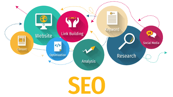 Professional SEO Services Indore