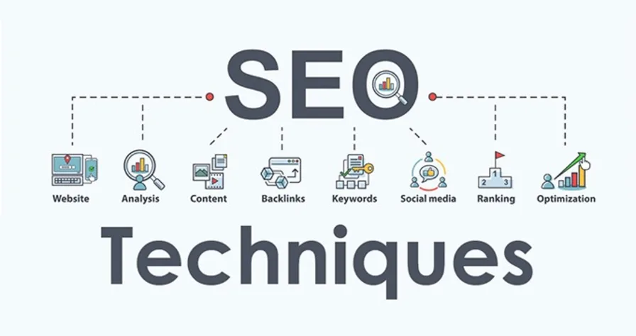 SEO Techniques